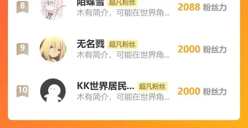 超凡进化,第136话 天凤生物？,第155张