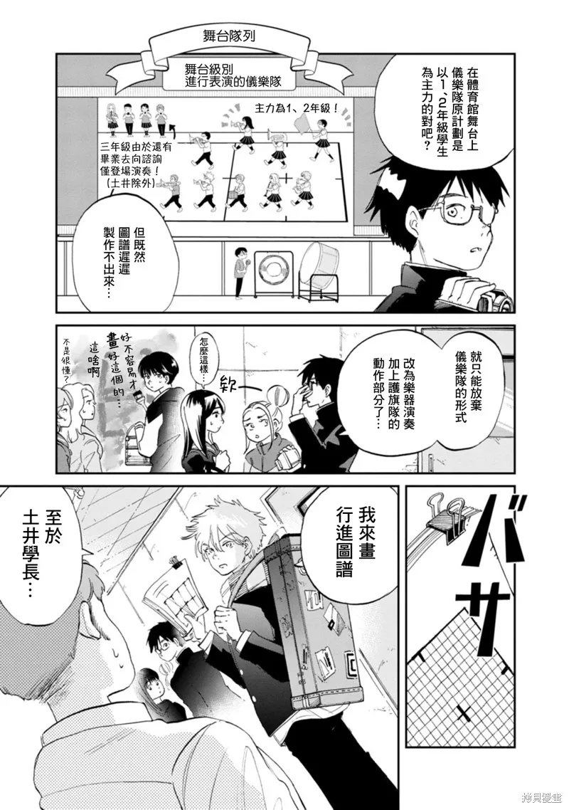 新月儀樂隊,第26话,第5张