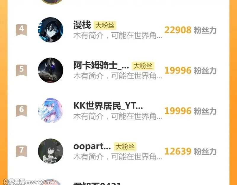 高等灵魂,第293话 闪亮登场,第112张