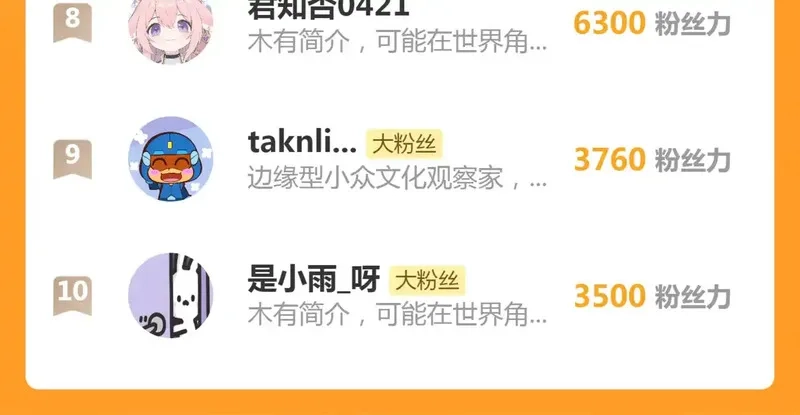 高等灵魂,第293话 闪亮登场,第113张
