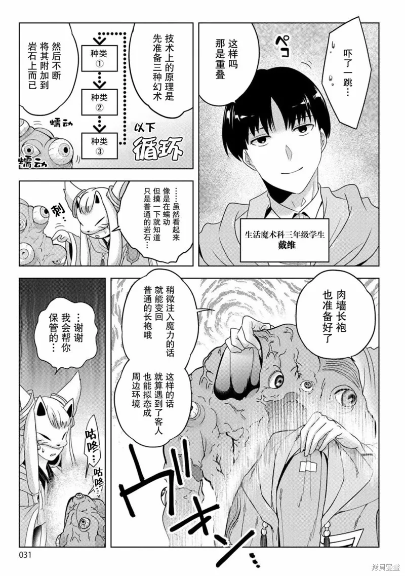 生活魔術師們、挑戰迷宮,第18话,第31张