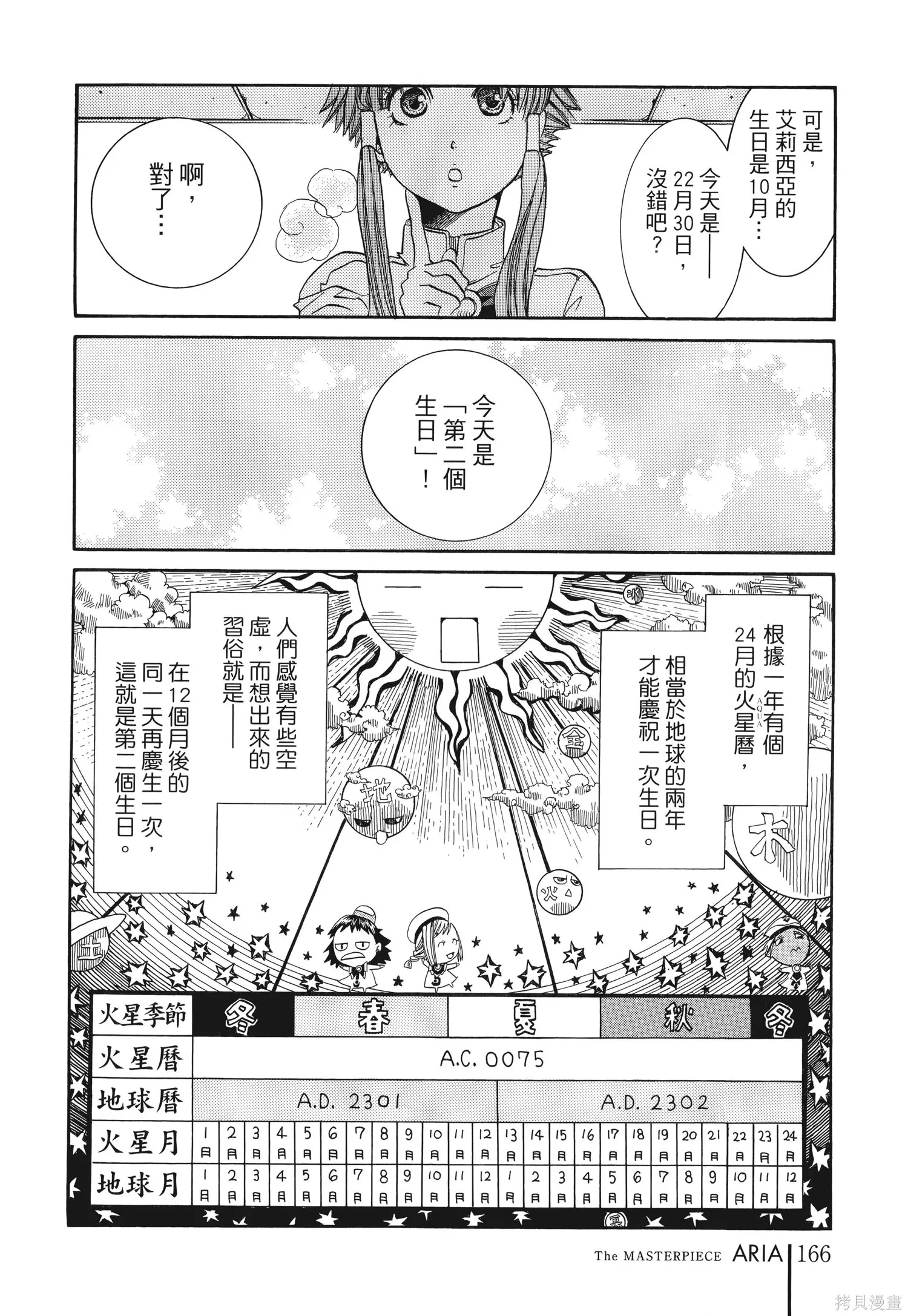 水星領航員,完全版6卷,第169张