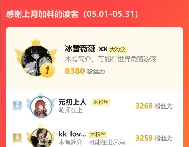 穿书：逆徒他又想欺师,第27话 变回人身,第102张